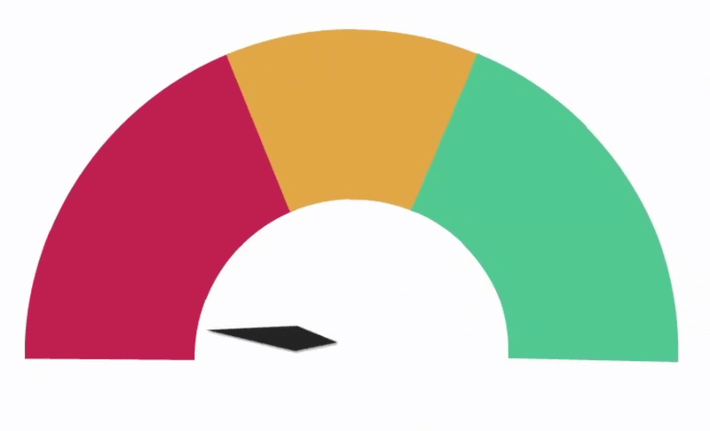 Animated visual